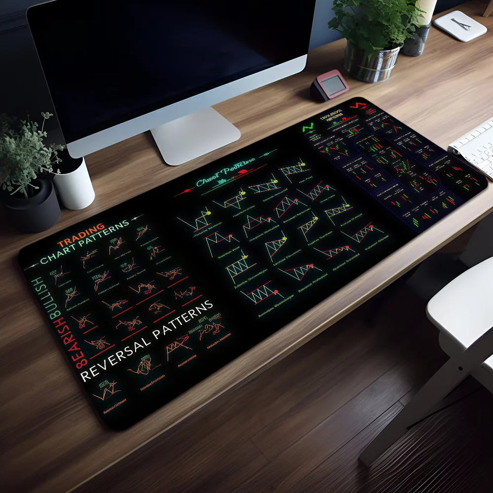 Mouse Pad Non-slip Lockedge Office Student Candlestick Pattern Gaming Thickened Large S-Stock Writing Cushion Market MousePad