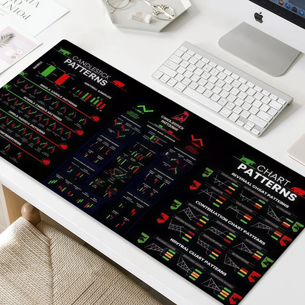 Mouse Pad Non-slip Lockedge Office Student Candlestick Pattern Gaming Thickened Large S-Stock Writing Cushion Market MousePad
