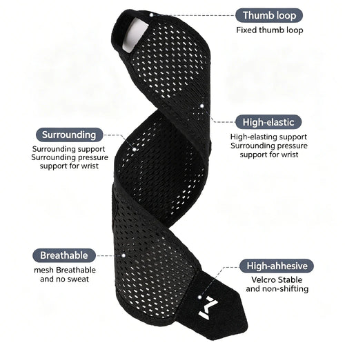 1PCS Adjustable Compression Mesh Wrist Support Brace, Breathable Ventilated Wrist Wraps Reversible for Both Wrists