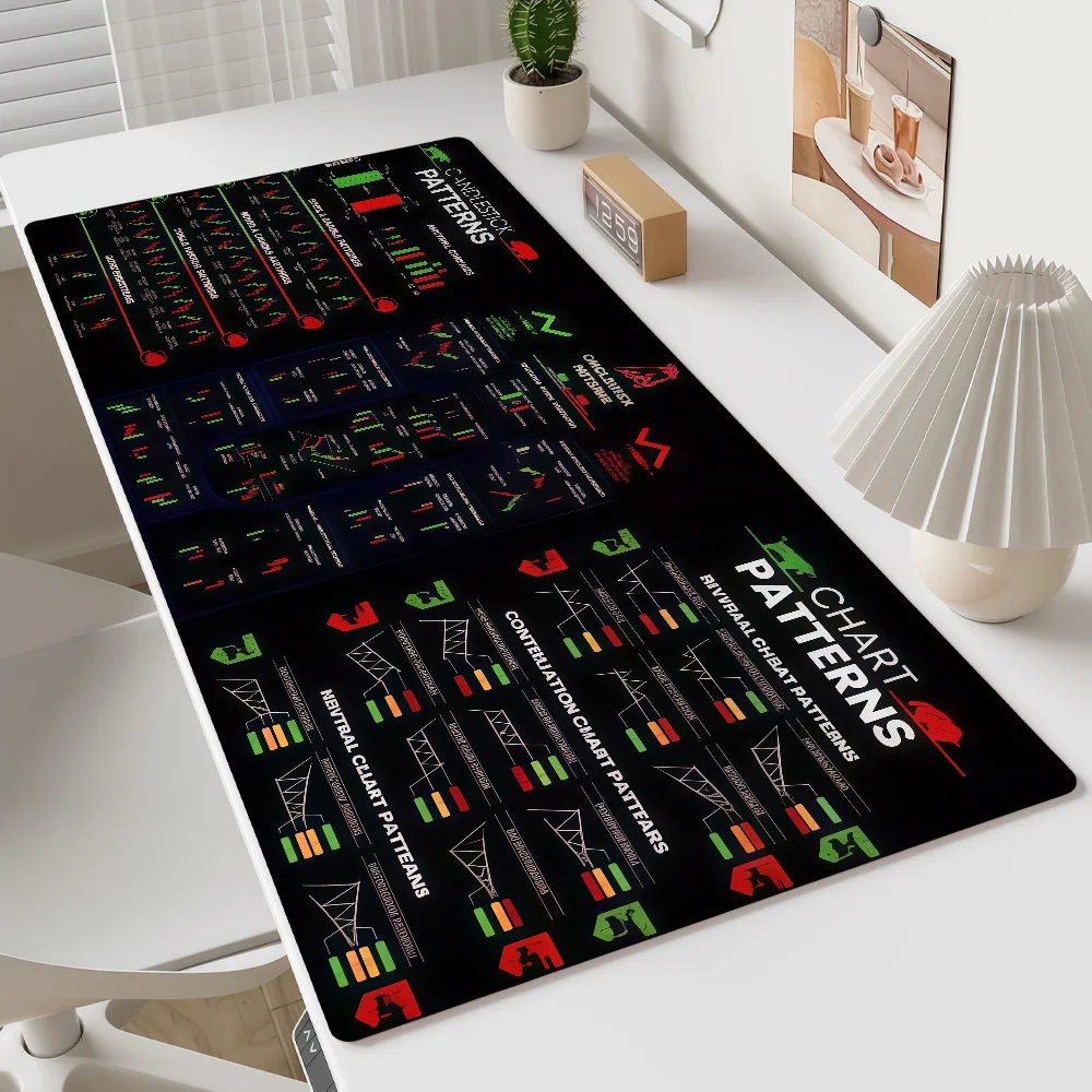 Mouse Pad Non-slip Lockedge Office Student Candlestick Pattern Gaming Thickened Large S-Stock Writing Cushion Market MousePad