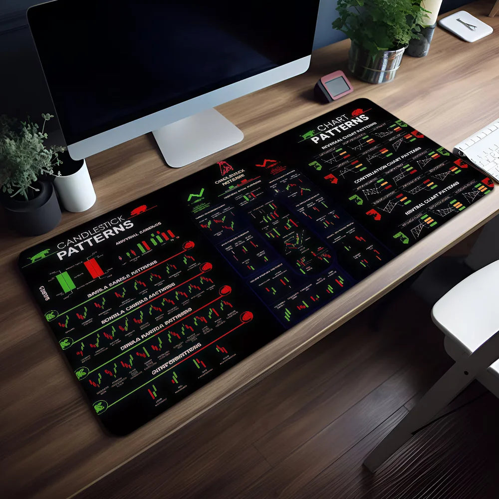 Mouse Pad Non-slip Lockedge Office Student Candlestick Pattern Gaming Thickened Large S-Stock Writing Cushion Market MousePad