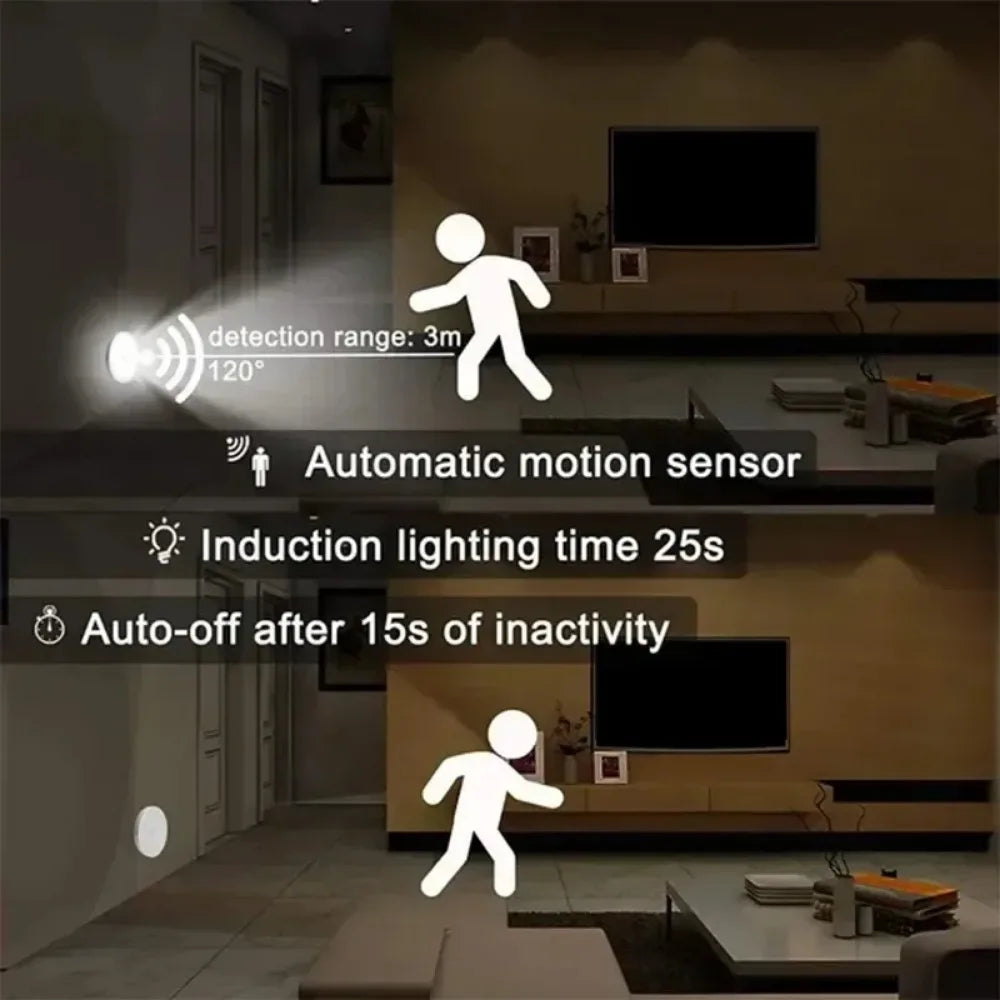 1/2/3pcsLED Motion Sensor Lamps, 8-LED USB Rechargeable Circular Night Illumination with Dual Color Options, Portable with Magne