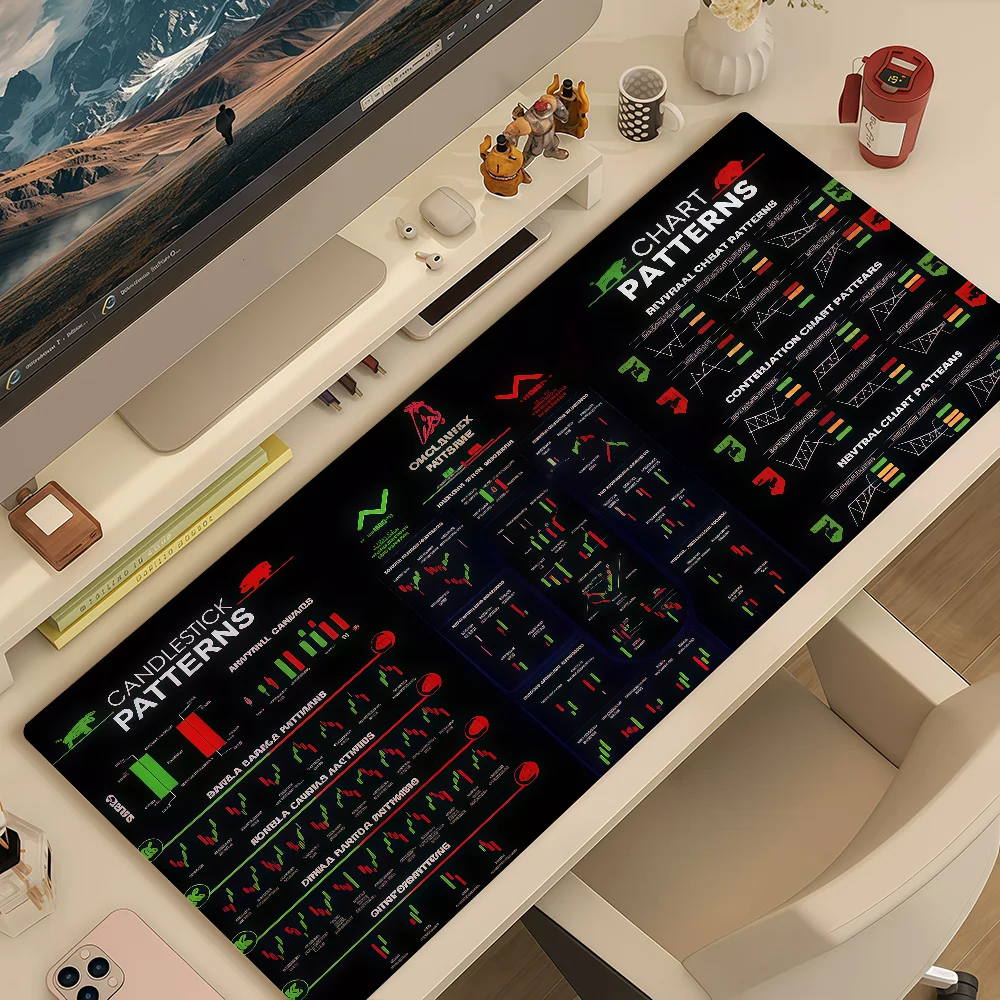 Mouse Pad Non-slip Lockedge Office Student Candlestick Pattern Gaming Thickened Large S-Stock Writing Cushion Market MousePad
