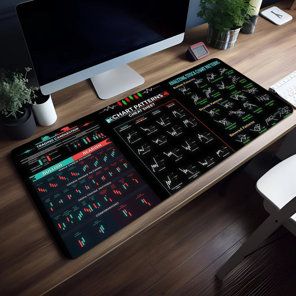 Mouse Pad Non-slip Lockedge Office Student Candlestick Pattern Gaming Thickened Large S-Stock Writing Cushion Market MousePad