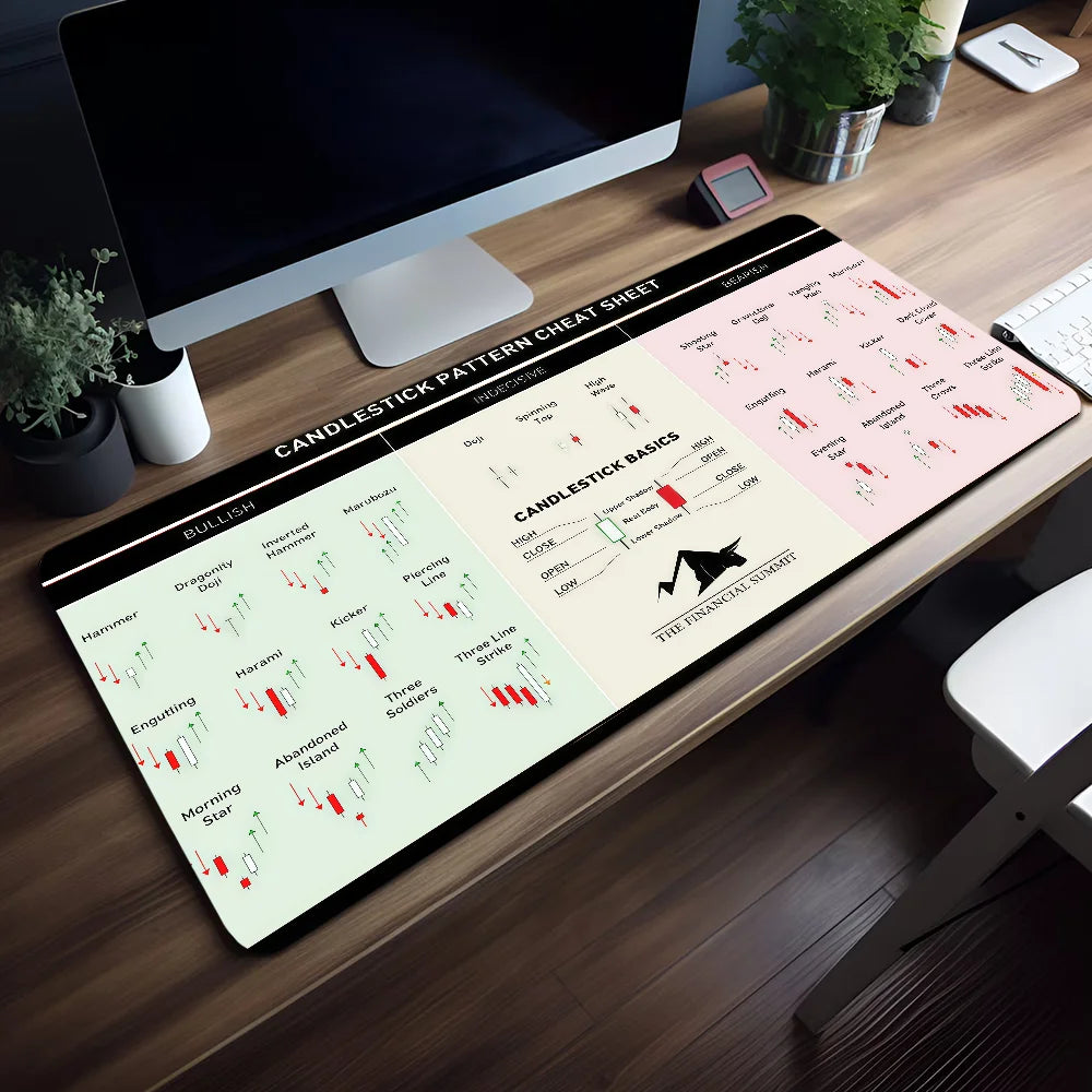 Mouse Pad Non-slip Lockedge Office Student Candlestick Pattern Gaming Thickened Large S-Stock Writing Cushion Market MousePad